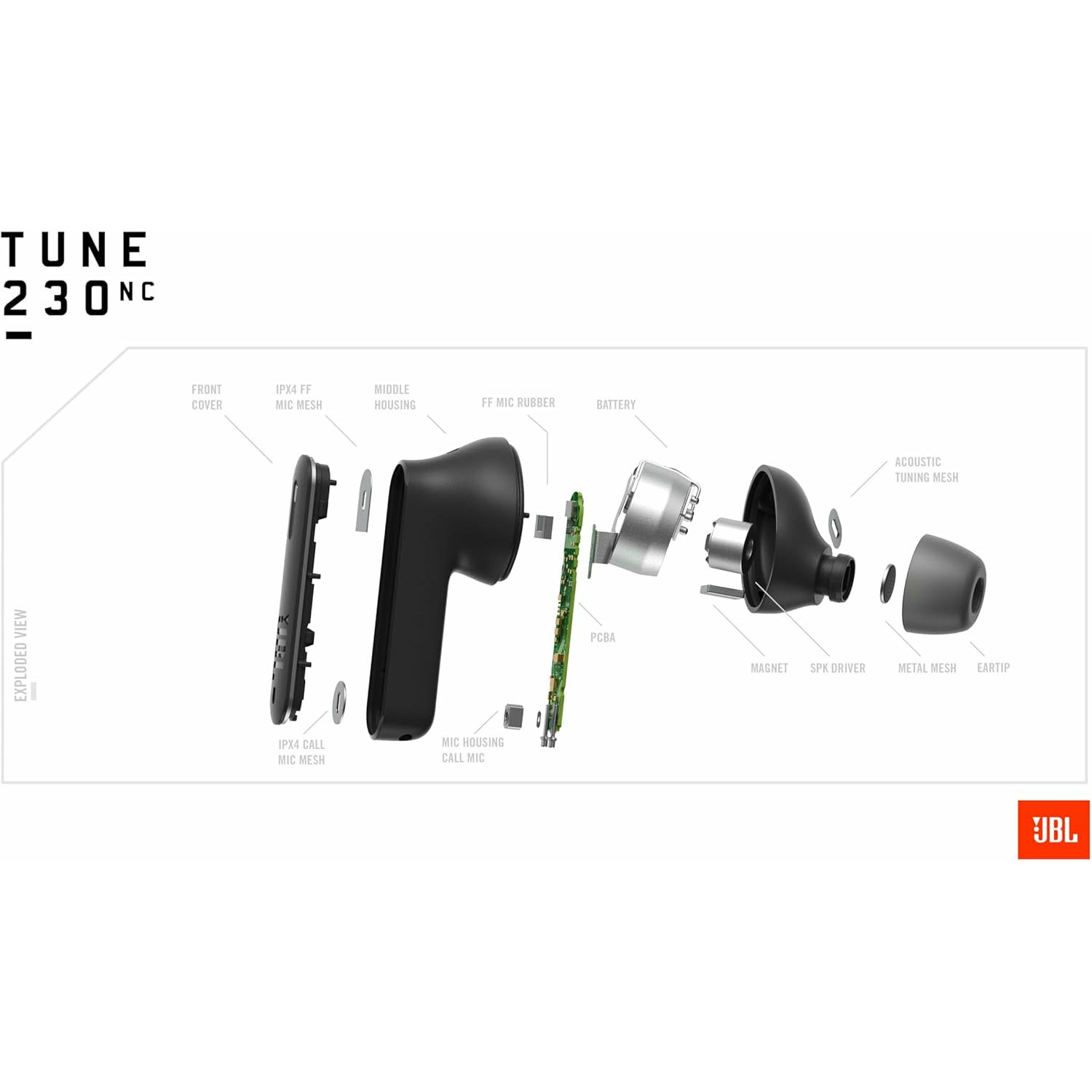 JBL TUNE 230NC TWS Auriculares inalámbricos In Ear True Wireless Bluetooth IPX4 con micrófono incorporado para música, deportes y llamadas, hasta 40h de batería, estuche de carga, negro