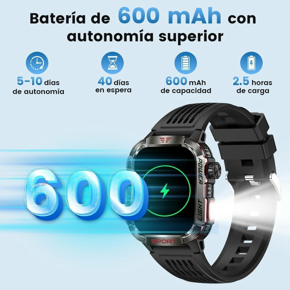 Reloj inteligente para hombre, modelo 2.01 pulgadas, smartwatch deportivo con llamadas Bluetooth, más de 100 modos de deporte, IP68, monitoreo del sueño, compatible con iOS y Android (Negro)