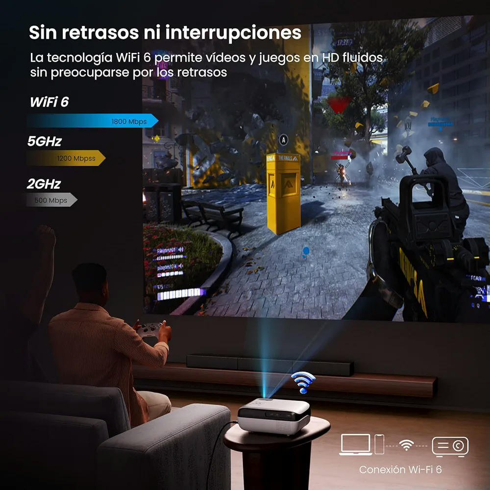 HAPPRUN 510G Proyector Inteligente 4K con Google TV, 1000 ANSI Lúmenes, 1080P Full HD, Dolby Audio, WiFi 6, Bluetooth 5.2, Control por Voz, Compatible con Netflix y YouTube