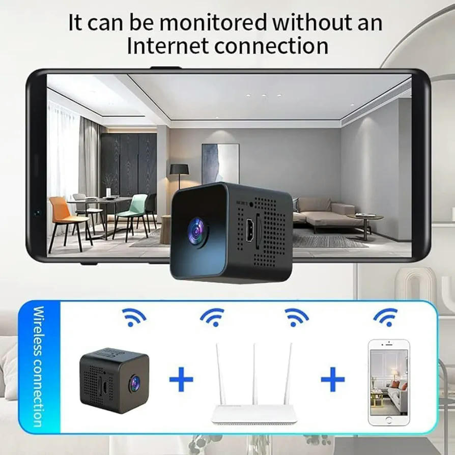 Mini Cámara espía oculta HD 1080P inalámbrica, modelo de vigilancia para interiores, compatible con WiFi, ideal para seguridad del hogar y mascotas