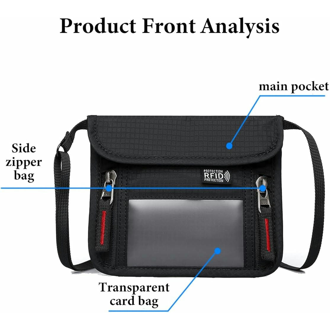 Bolsa de Pecho Antirrobo RFID Unisex, Bolsa Impermeable para Documentos de Viaje, Correa Ajustable, Ideal para Pasaportes y Efectivo (Negro)