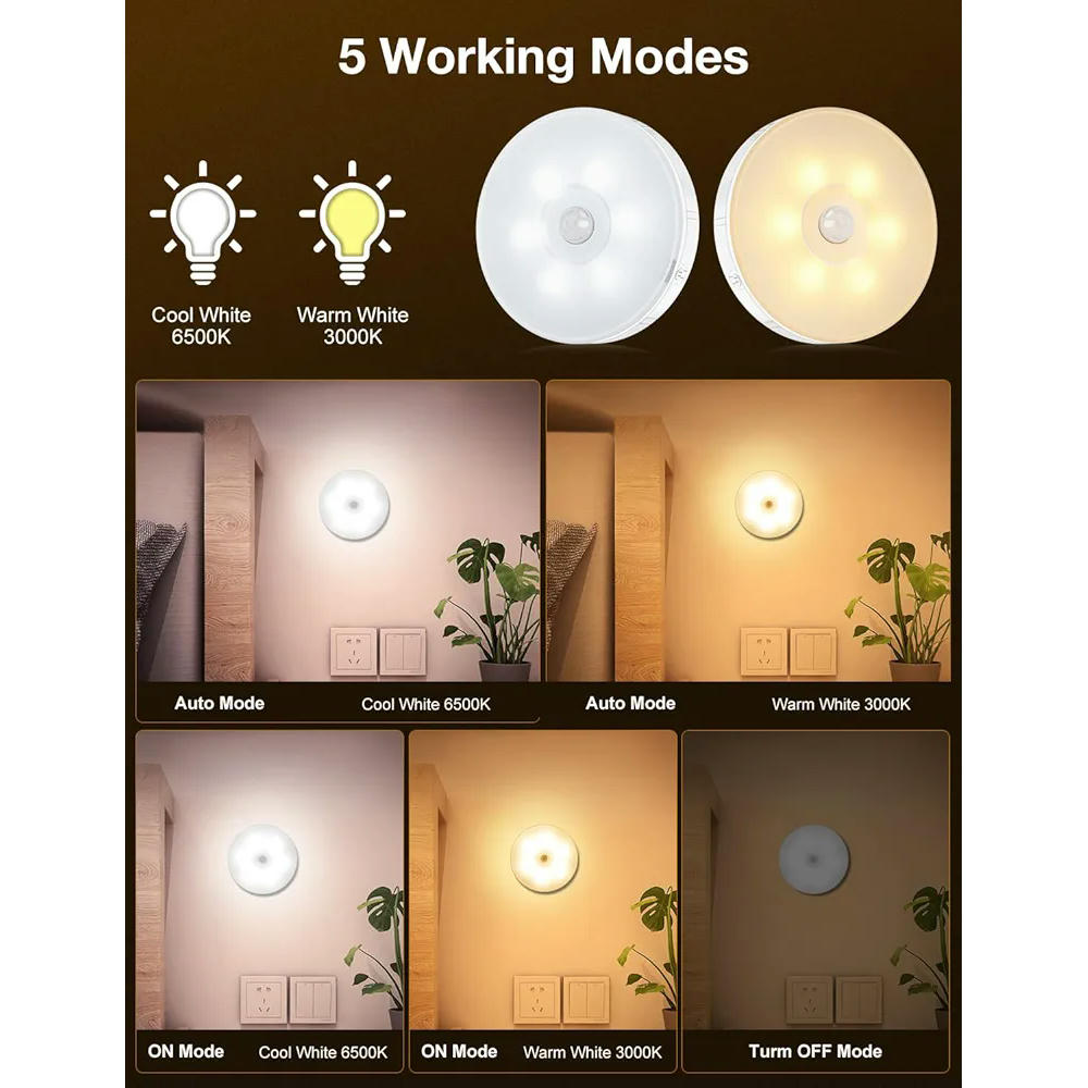 Paquet de 8 llums LED nocturnes amb sensor detector de moviment, 8 unitats, recarregable per USB, modes automàtic i manual, ideal per a escales i armaris