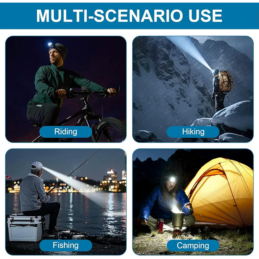 Linterna Frontal LED Recargable Impermeable con Sensor de Movimiento y Luces de Advertencia Rojas (Negro)