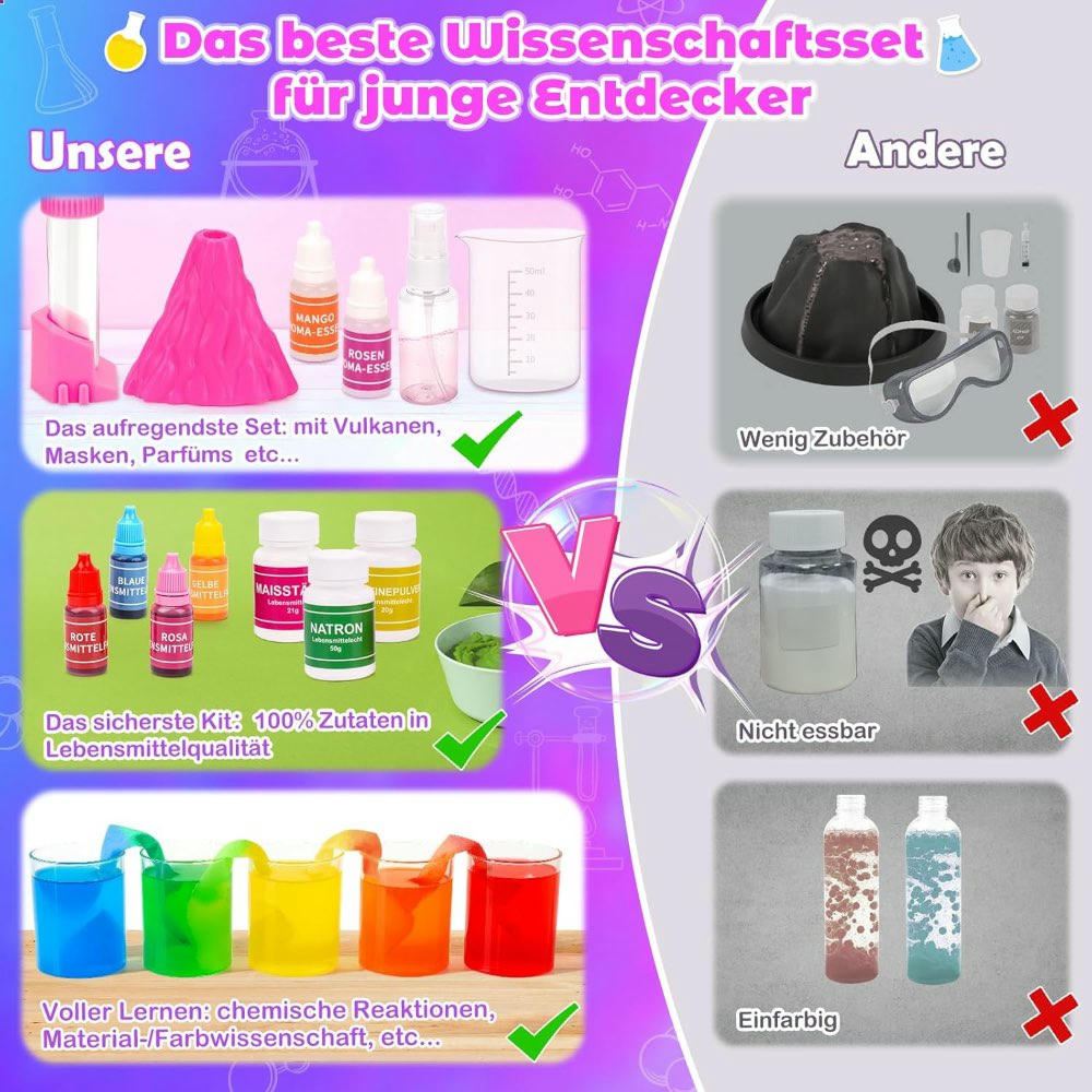 Experimentos para Niños y Niñas de 4 a 12 Años, Juguete STEM, Más de 200 Actividades Creativas con Set de Volcán para Juegos Educativos