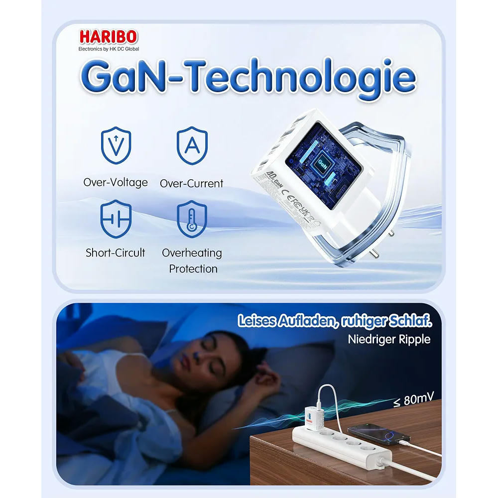 Cargador con 4 Puertos, 2 USB-A de 18W y 2 USB-C de 20W, Carga Rápida QC3.0 y PD Múltiple, Capacidad total 40W, Color Blanco