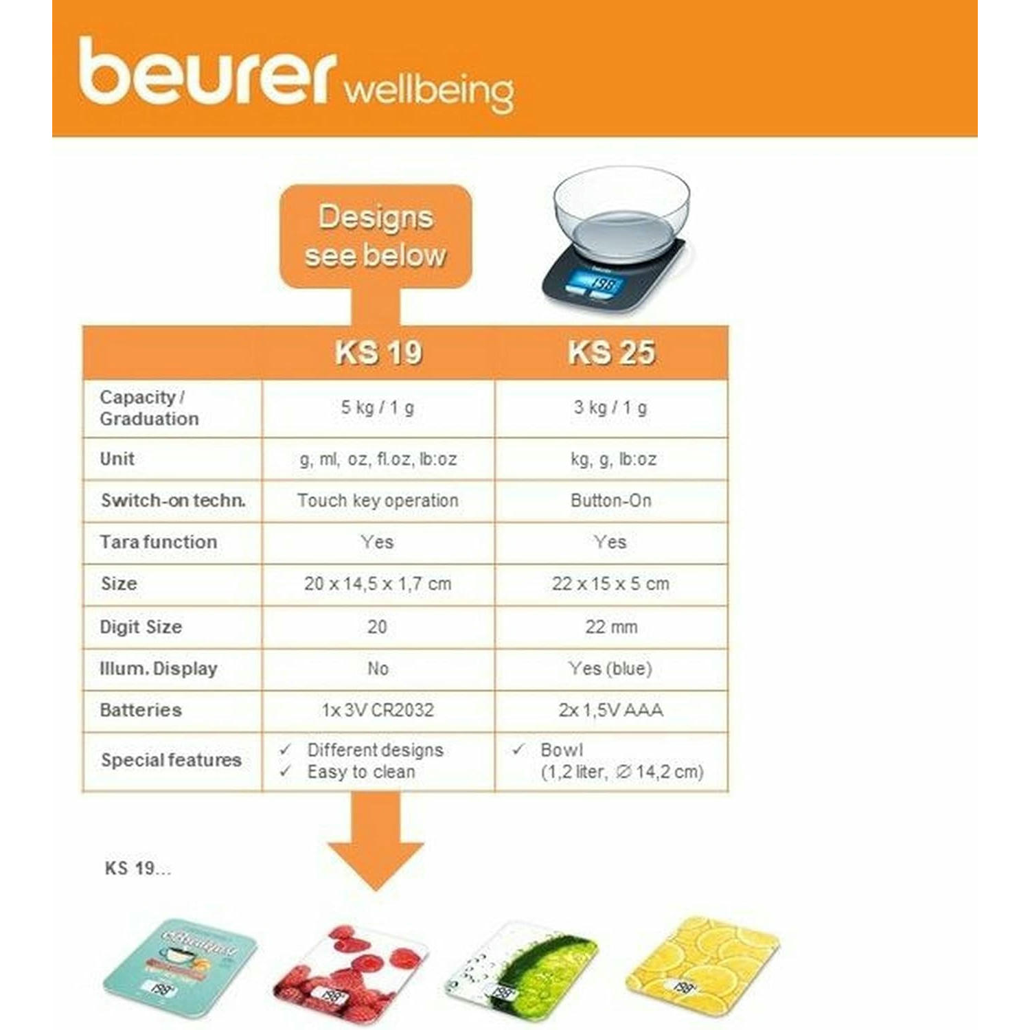 Beurer KS19 Black BALANZA Cocina 5KG Slate Pizarra Funcion Tara Pantalla LCD Aviso SOBRECARGA Precision 1GRM, Negro Brillante