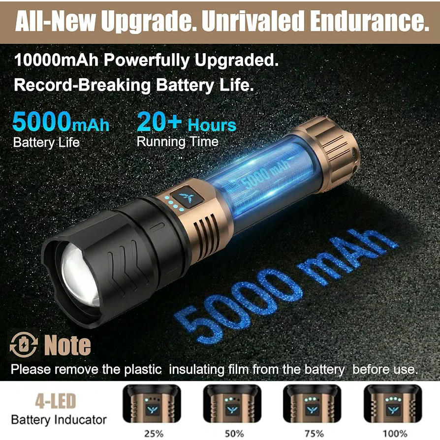Linterna LED Recargable de Alta Potencia 900000 Lúmenes con Lente de Encendido y 4 Modos de Iluminación