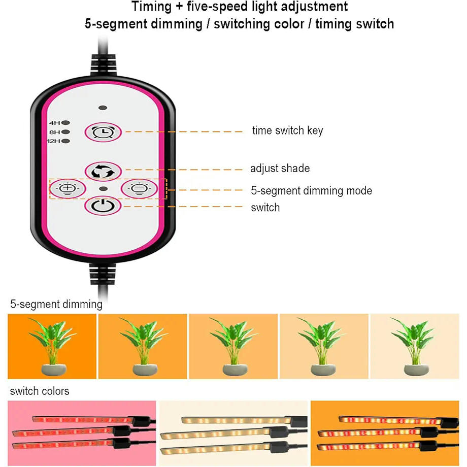 Luz de Cultivo LED para Plantas de Interior con Soporte Trípode Ajustable y Temporizador Automático, Espectro Completo, 4 Cabezas, Enchufe EU