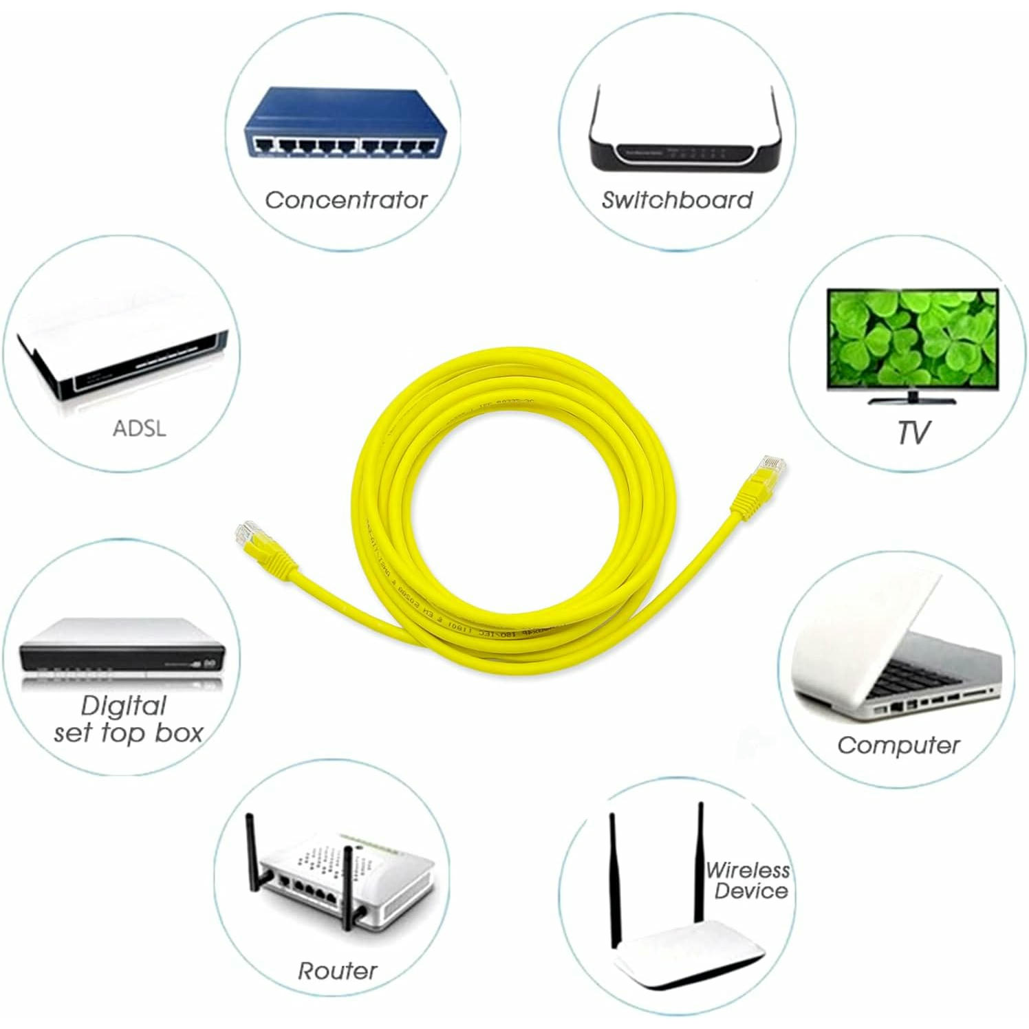 D.Square - Cable Ethernet Internet LAN 10m, Cat.6 U/UTP Amarillo, Cable de Red LSOH, Conector Rj45, 1 GB/S, Ideal para Router/Móderms, Switch, Repetidor, Ordenador, Portátil, Red Locales.