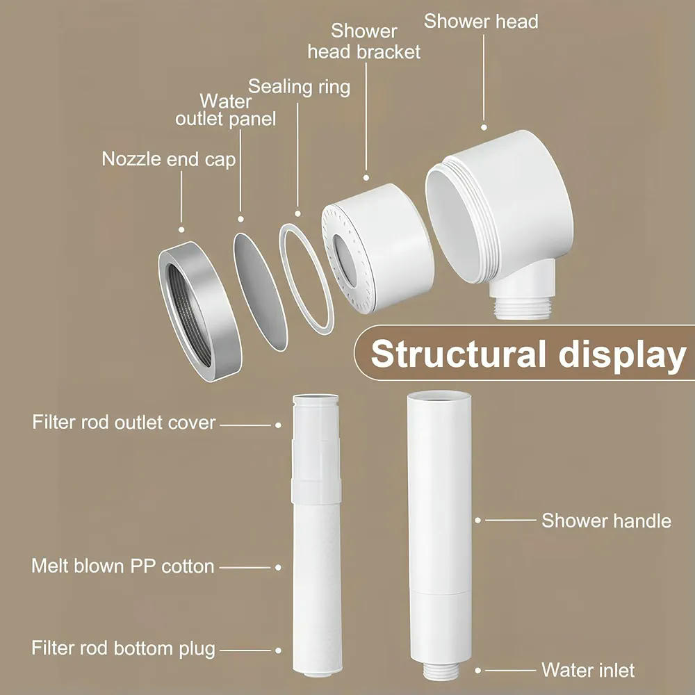 Cabezal de ducha de mano con filtro, ahorro de agua, alta presión, ducha de lluvia, material ABS, superficie cromada, fácil limpieza, diseño ergonómico (Blanco)