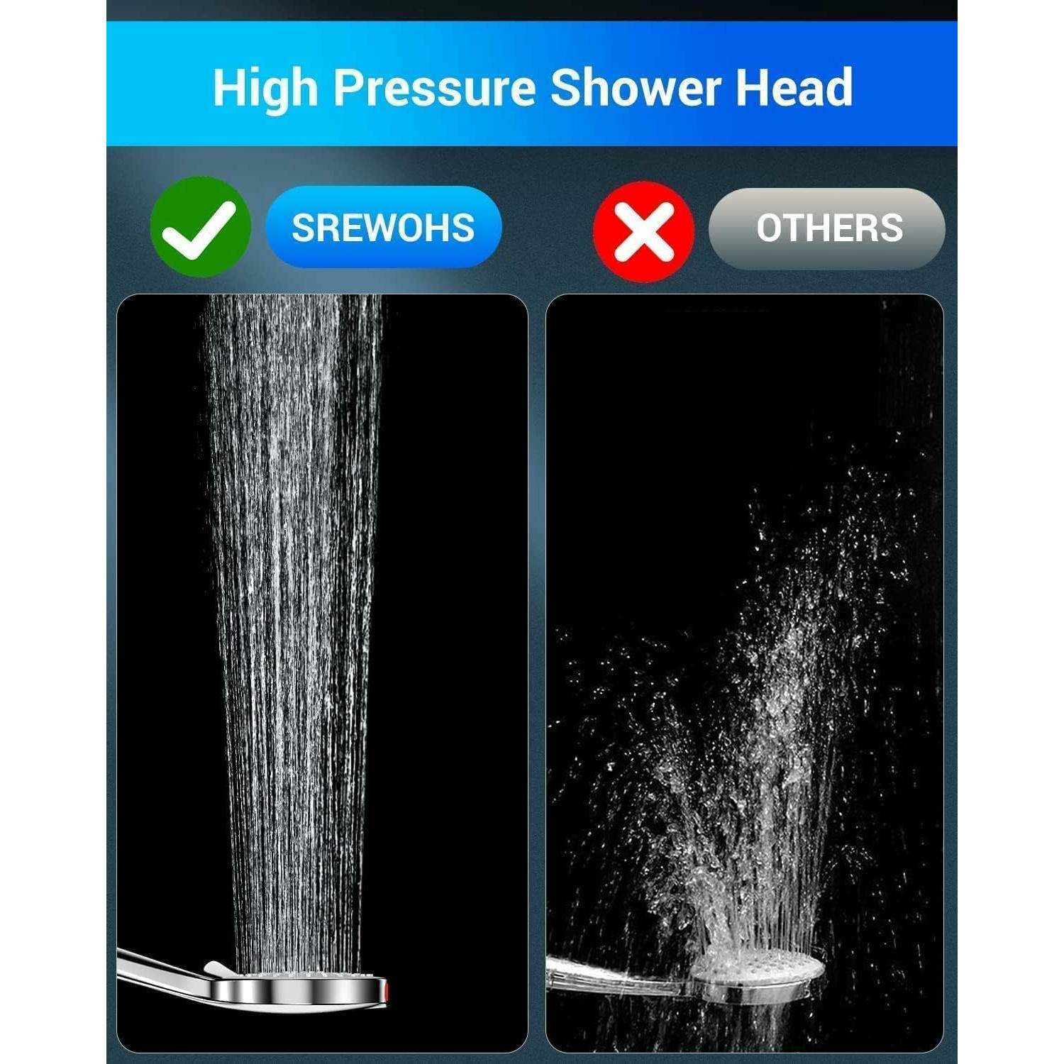 SREWOHS Alcachofa de Ducha Alta Presion, Antical Alcachofa Ducha Ahorro de Agua cabezal de ducha extraíble con 5 modos (Alcachofa de ducha con manguera de 1,8M)