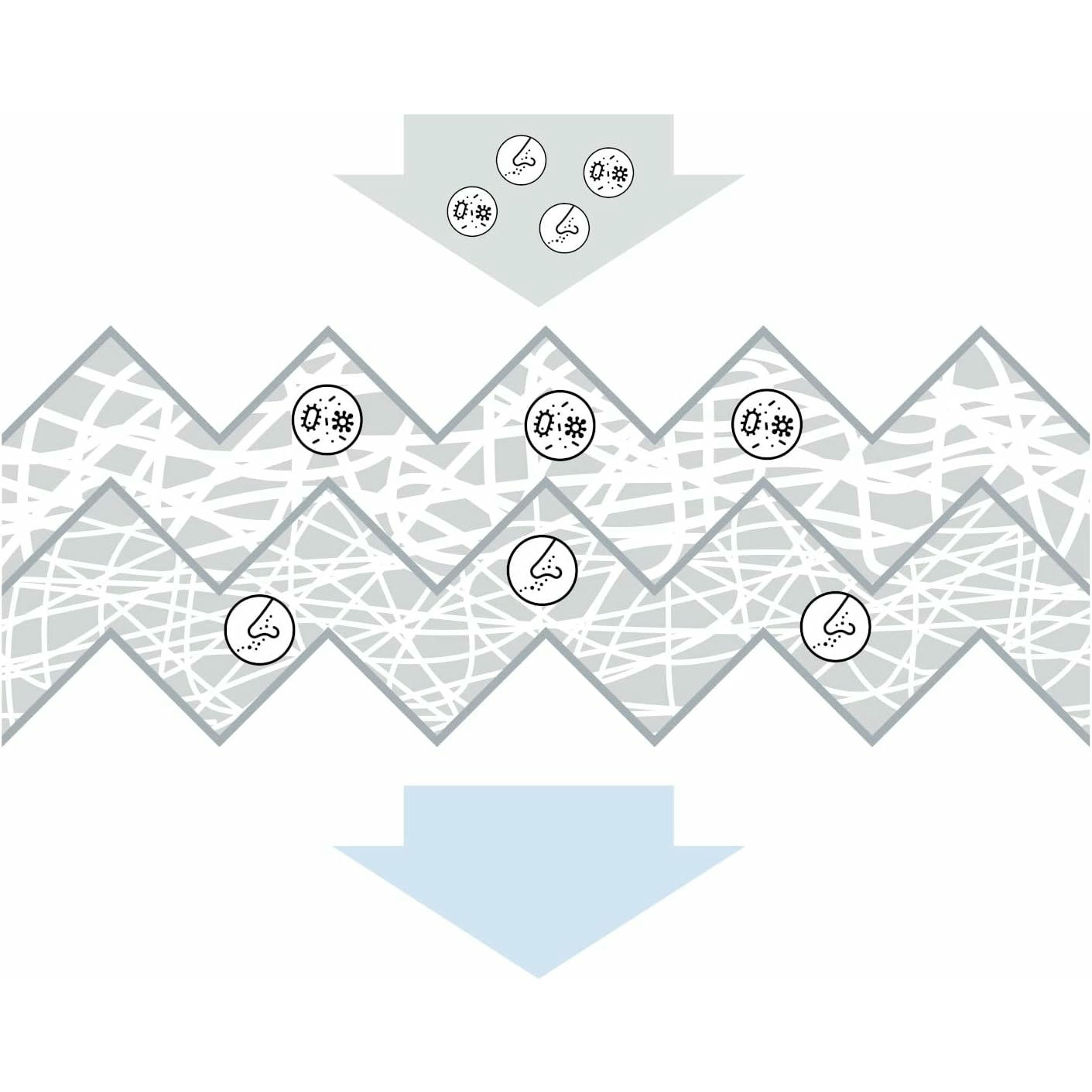 Bosch M2088 - Filtro de habitáculo Estándar