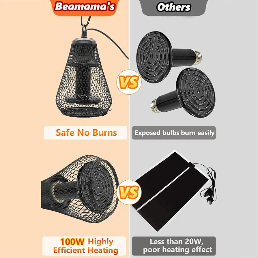 Lámpara de Calor Cerámica para Reptiles y Anfibios, 100W, 220V-230V, Ideal para Terrarios y Jaulas (Color Negro)