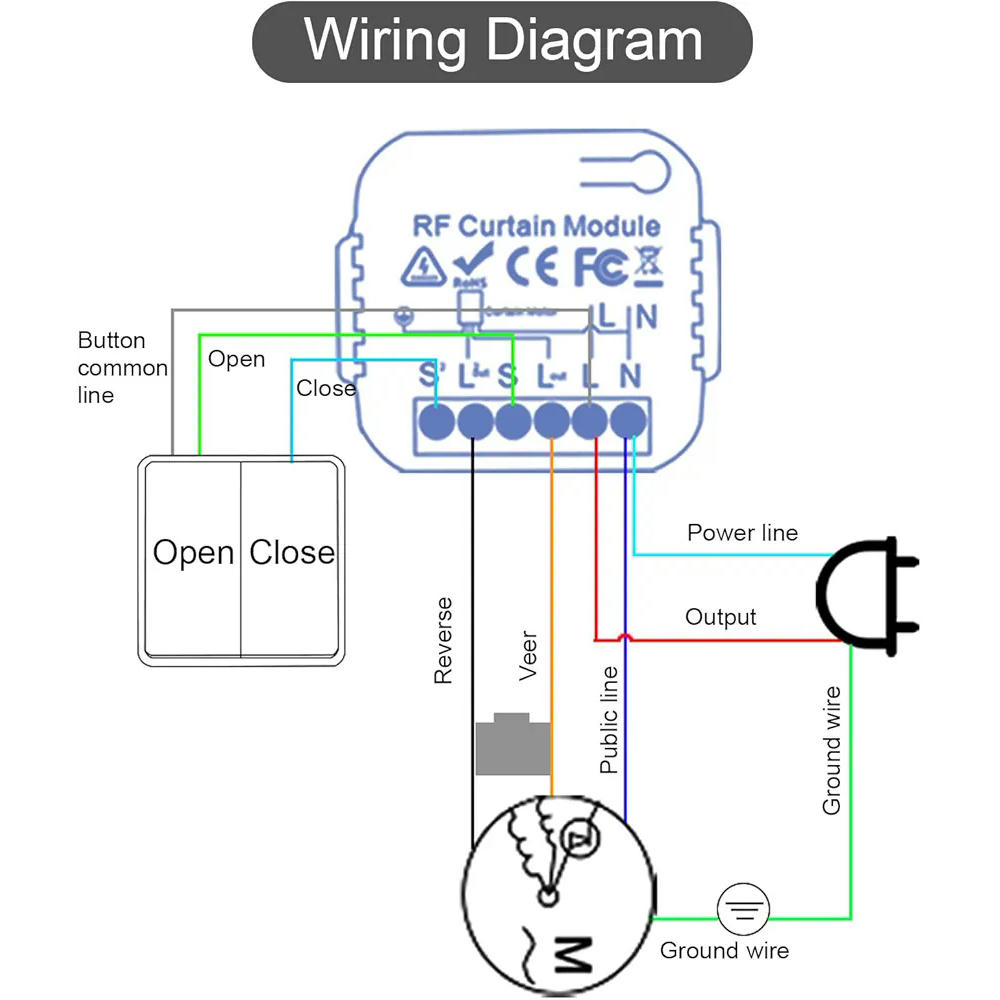 Interruptor de Persianas Inalámbrico, Módulo Receptor de Control RF 433 MHz, Compatible con Cortinas y Toldos, Rango de Control de 100 Metros