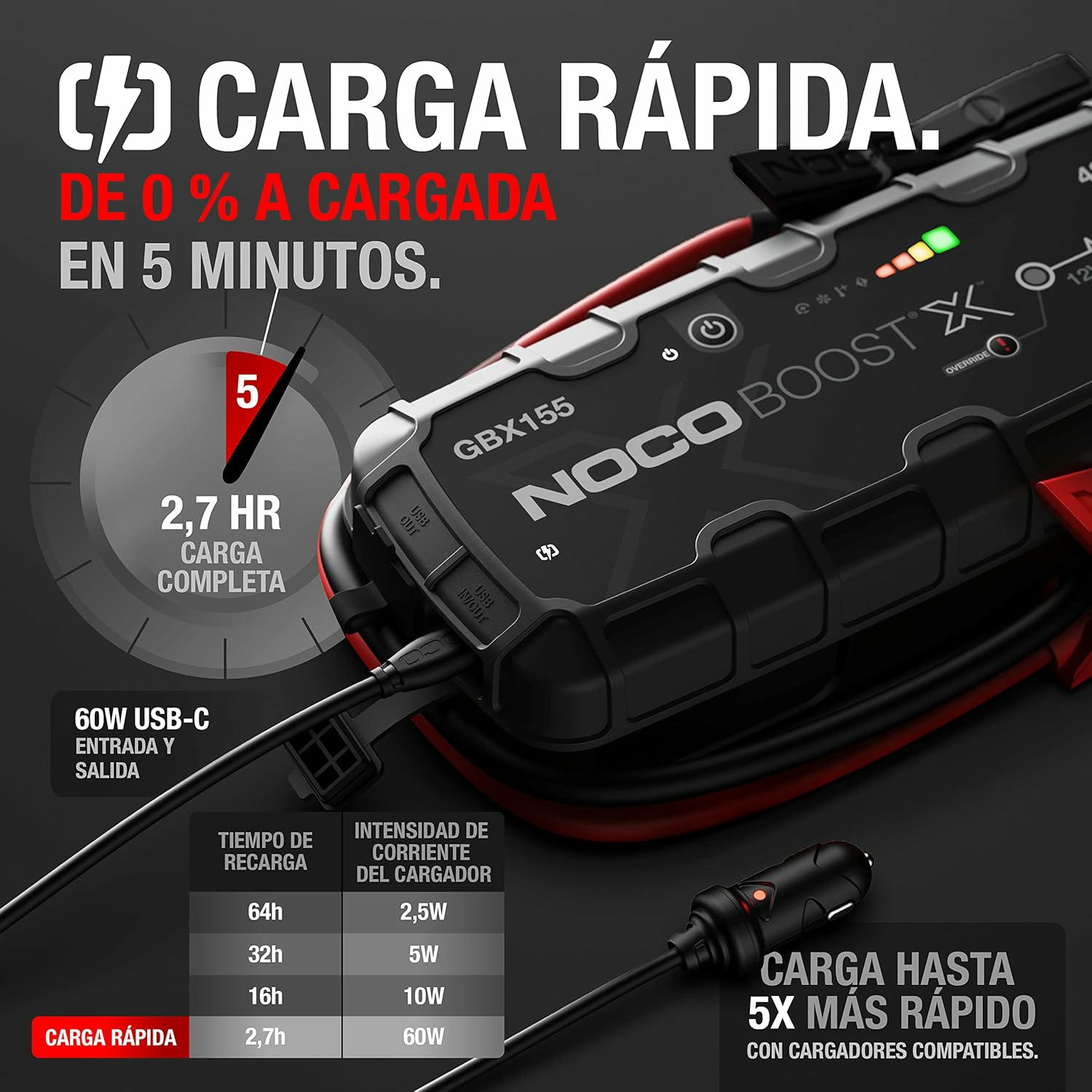 NOCO Boost X GBX155, Arrancador de Batería de Coche 4250A, Booster de Bateria Portátil y Cables de Arranque Profesionales para Motores de Gasolina de hasta 10,0 litros y Diésel de 8,0 litros