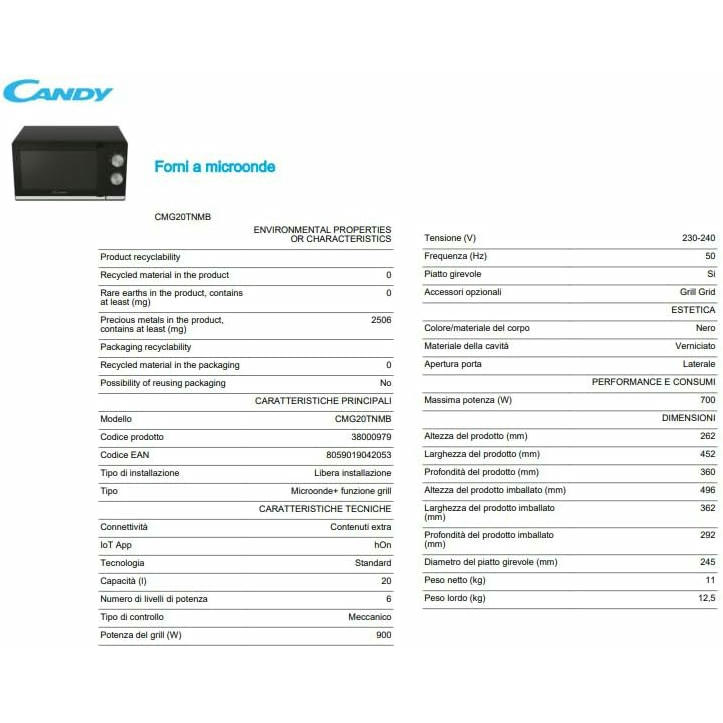 Product