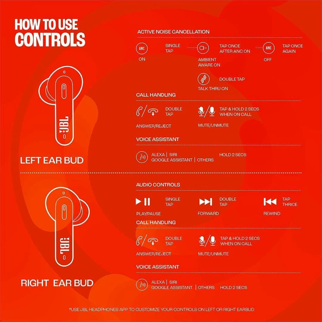 JBL TUNE 230NC TWS Auriculares inalámbricos In Ear True Wireless Bluetooth IPX4 con micrófono incorporado para música, deportes y llamadas, hasta 40h de batería, estuche de carga, negro