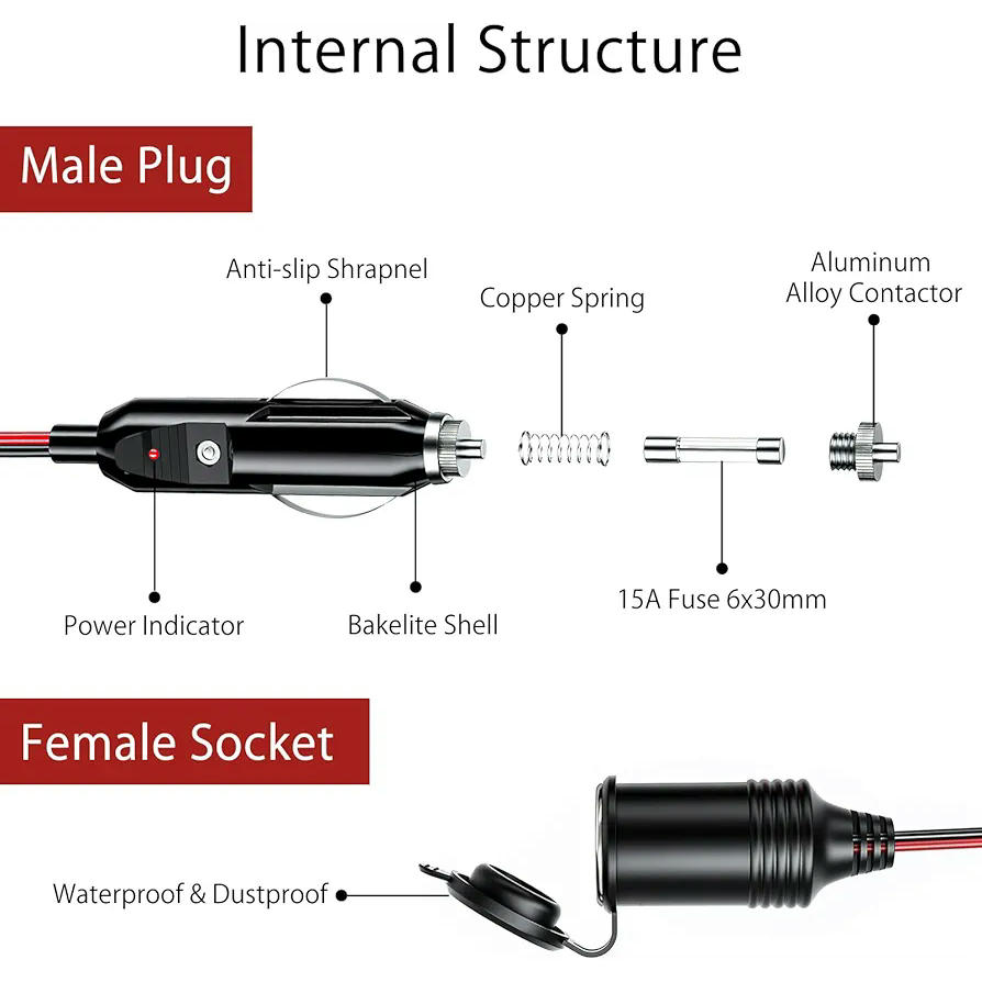 Alargador de Mechero para Coche 2 Piezas 4M - Adaptador 12V/24V con Fusible 15A y Cable de 16AWG - Extensión para Cargadores y Dispositivos