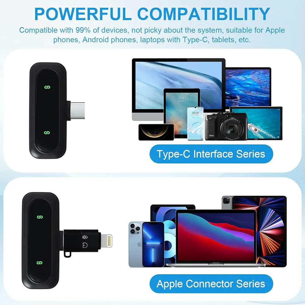 Micrófono de solapa inalámbrico con receptor, adaptador Lightning y filtros antipop, compatible con iPhone, iPad, dispositivos Android y PC, ideal para grabación y streaming
