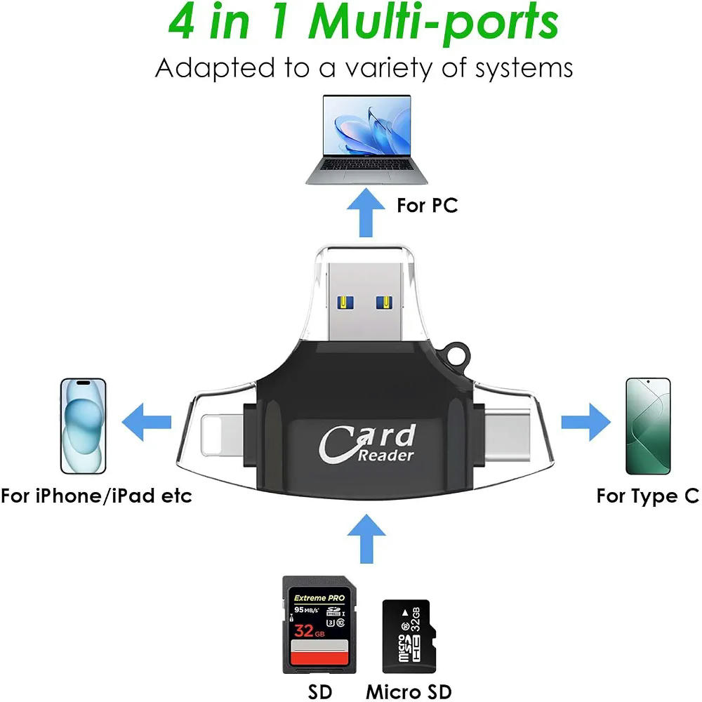 Lector de Tarjetas SD y Micro SD Multifuncional con Conectores USB-A, USB-C y Lightning, Color Negro