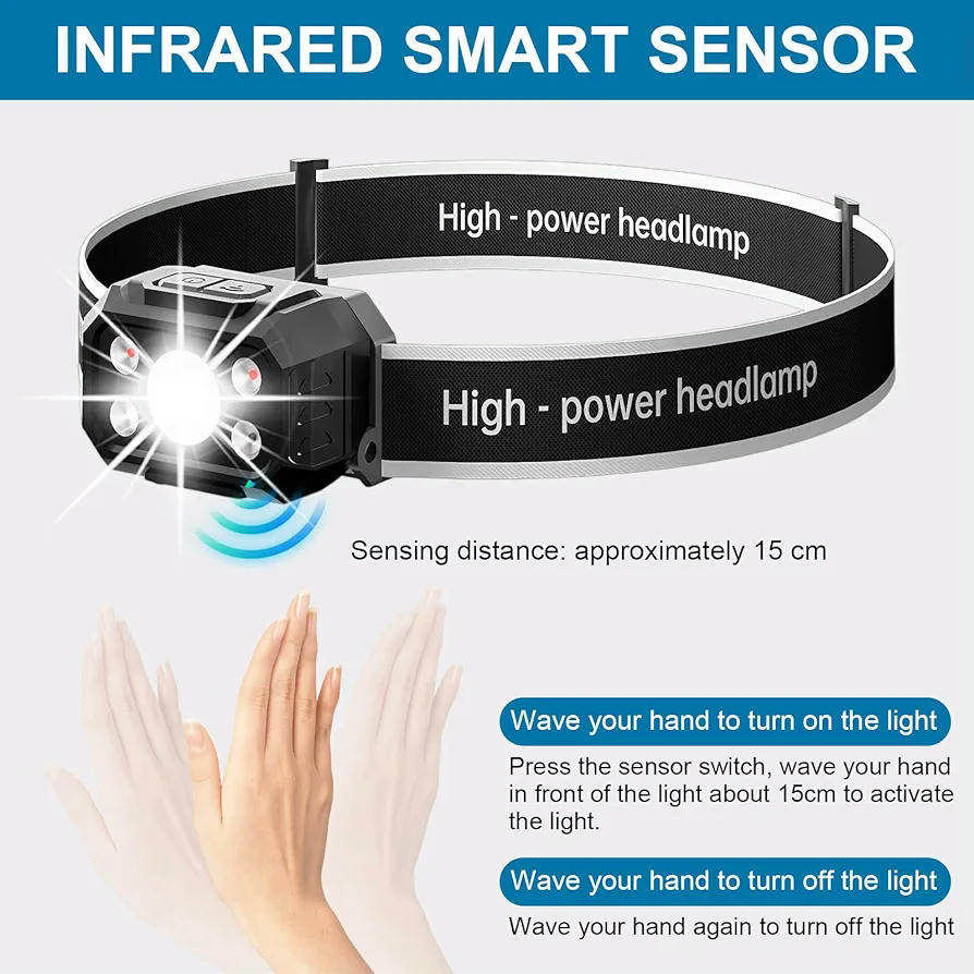 Linterna Frontal LED Recargable Impermeable con Sensor de Movimiento y Luces de Advertencia Rojas (Negro)