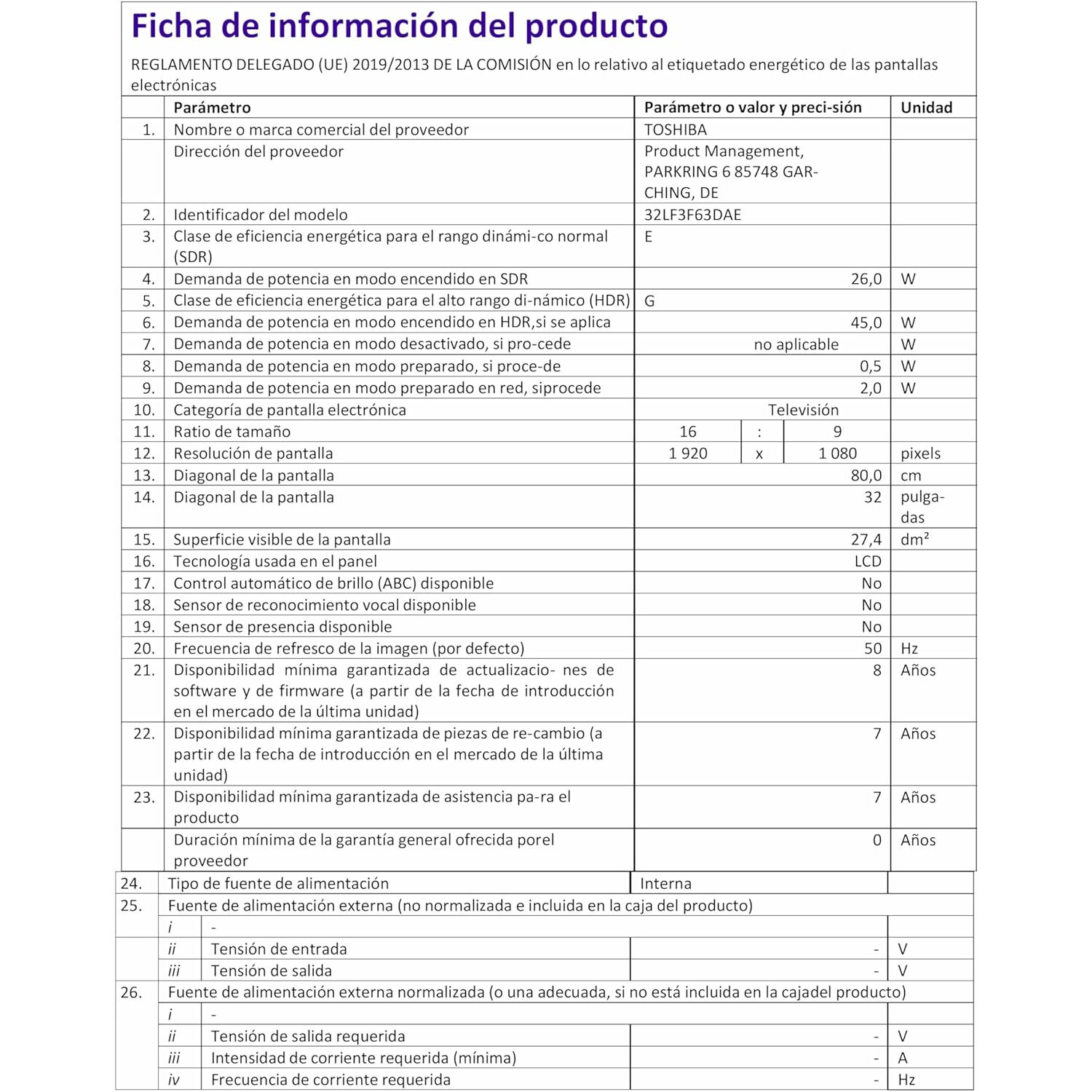 Product