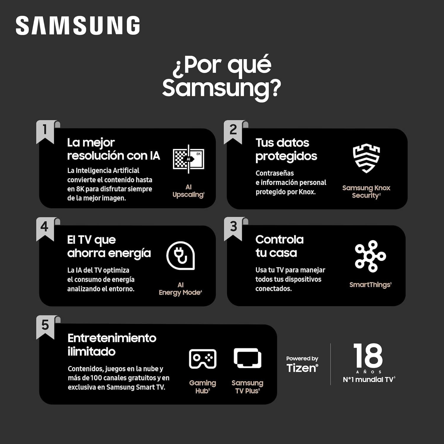 SAMSUNG TV QLED 4K 2024 43Q60D Smart TV de 43" con Más de 1.000 Millones de Colores, Colores certificados, el Mejor Smart TV y controla tu casa con SmartThings