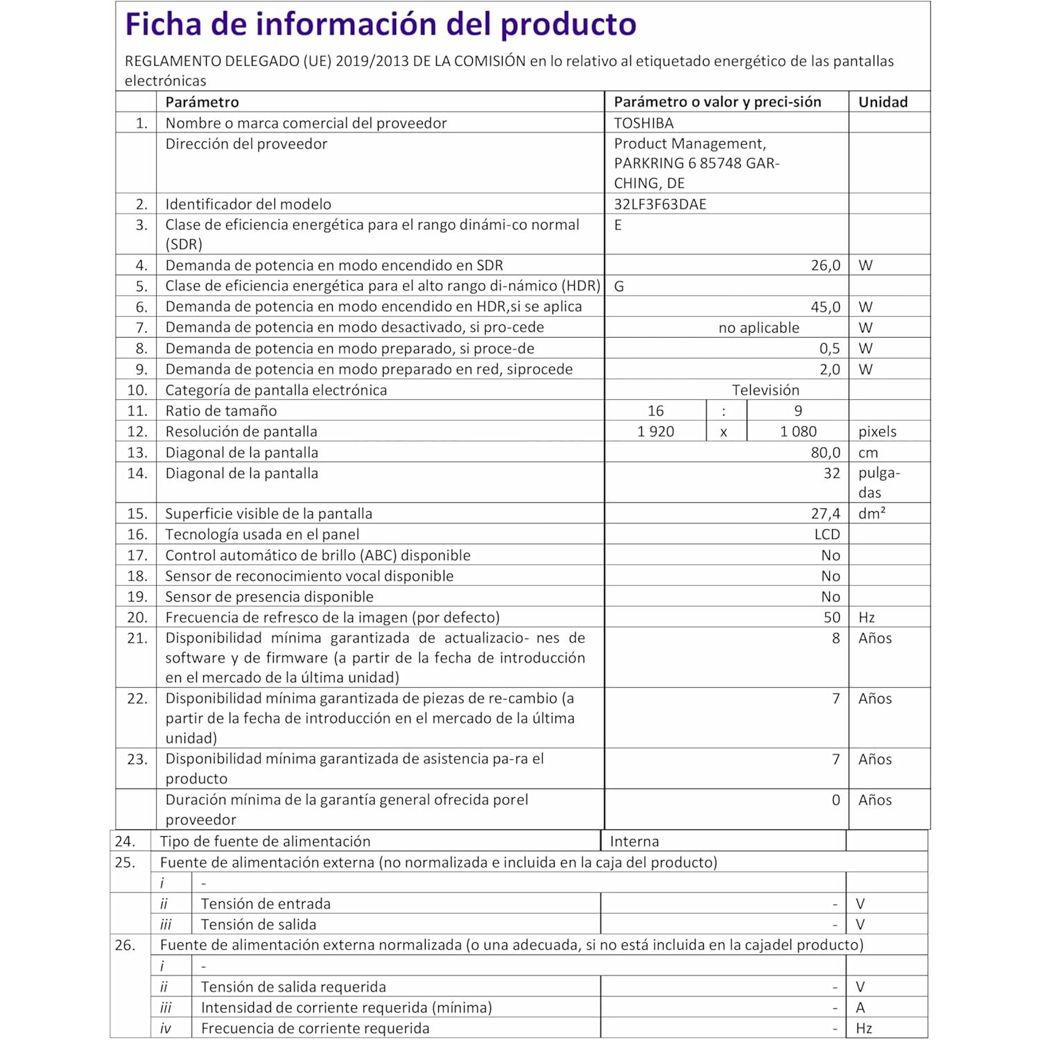 Product