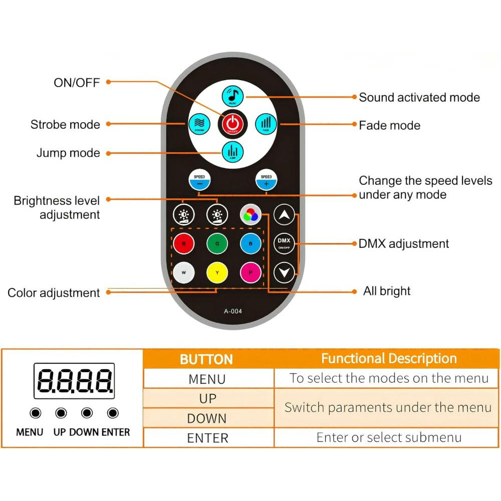 Luces Par de 80 W RGBW 4 en 1 LED con control remoto - Ideal para eventos y espectáculos