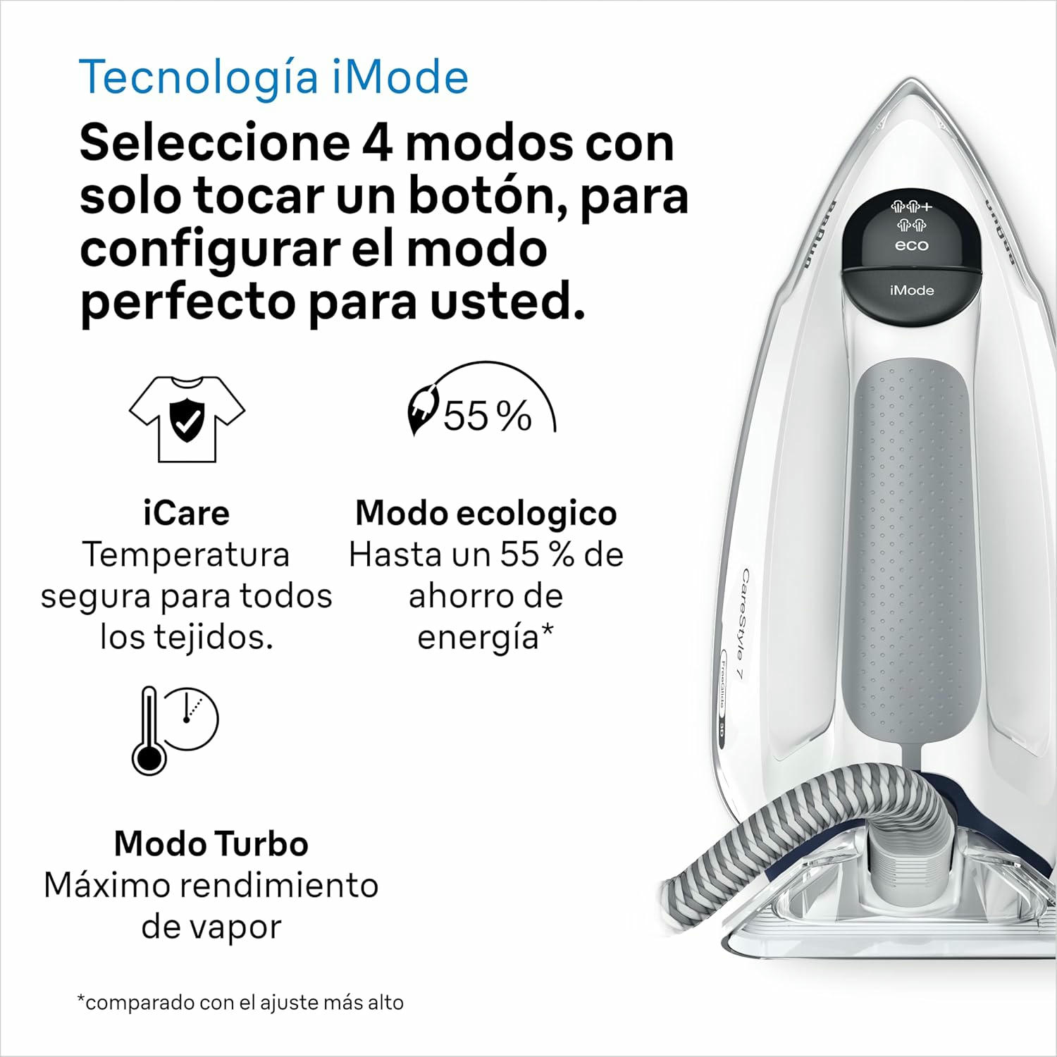 Braun CareStyle 7 IS7262GY, Centro de Planchado con Generador de Vapor Profesional, FreeGlide 3D, iMode e iCare, Planchado Vertical, Ultimate FastClean, Depósito Extraíble 2 L, 2700W, Violeta